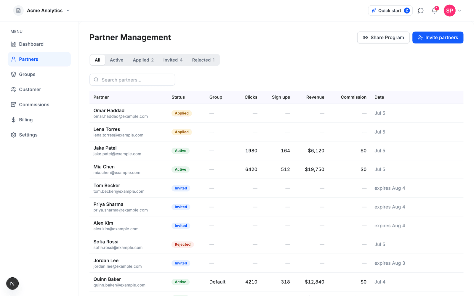 Affitor's Partners view: every partner and application in one table with live stats
